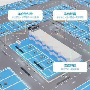 智能停车管理系统