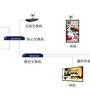 信息发布与引导系统