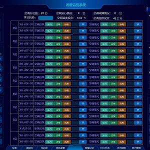 楼宇自控系统(BAS)
